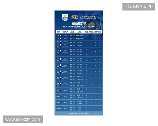 上海网球队创历史新高网球耐力排名引发广泛关注与讨论 上海网球队创历史新高网球耐力排名引发广泛关注与讨论