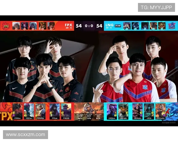 CSGO意识排行榜新鲜出炉LNG战队荣登第9名引发热议 CSGO意识排行榜新鲜出炉LNG战队荣登第9名引发热议