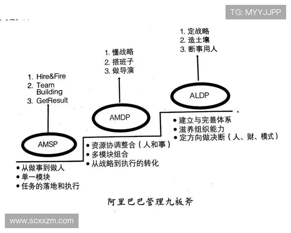 JDG快攻策略分析:成败得失与战术调整的深度探讨 JDG快攻策略分析:成败得失与战术调整的深度探讨