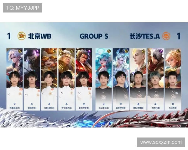 王者荣耀节奏排行榜揭晓TES战队荣登第十位引发热议