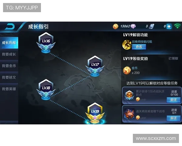 王者荣耀战队BLG灵活性分析与战术适应性研究 王者荣耀战队BLG灵活性分析与战术适应性研究