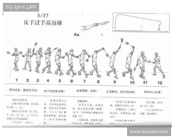 科学羽毛球技术训练方法的全面解析与实践指导