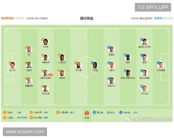 曼联与米堡首发阵容分析及比赛前瞻深度解读 曼联与米堡首发阵容分析及比赛前瞻深度解读